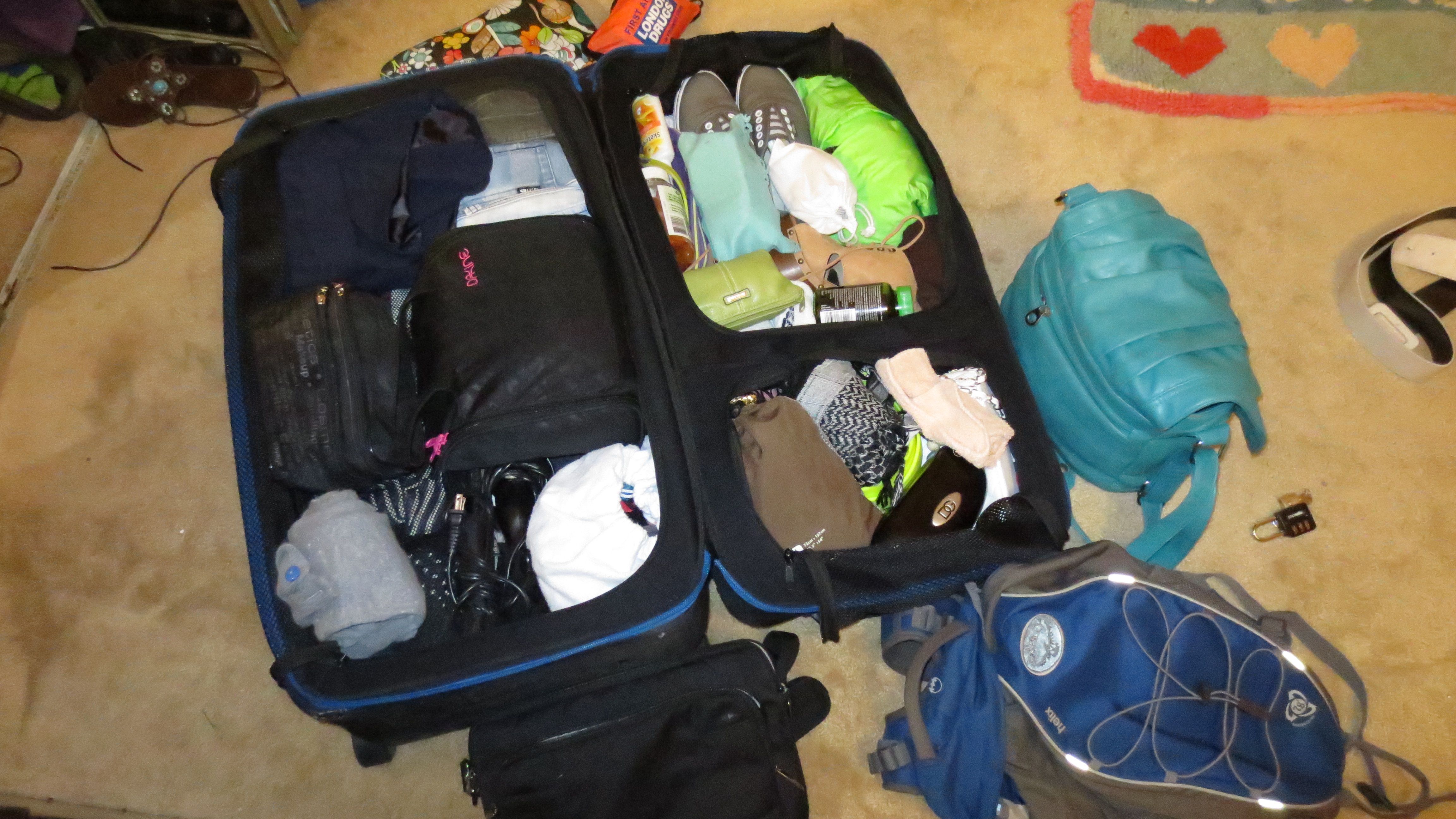 What I've packed for Summer in Europe